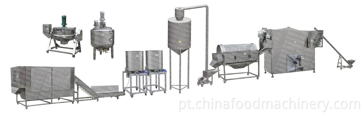 Automatic Caramel Popcorn Process Line